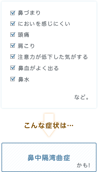 鼻中隔湾曲症かも